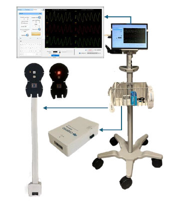 Crainio acquisition monitor.